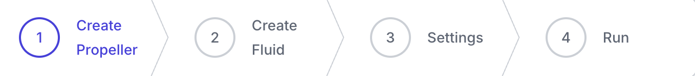 Propeller Workflow