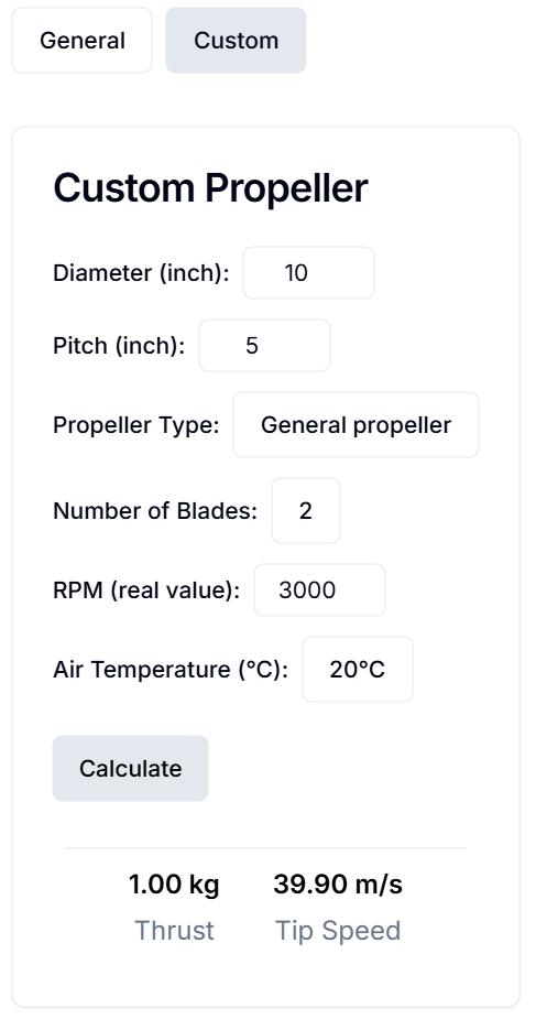 Figure 4. Custom Propeller