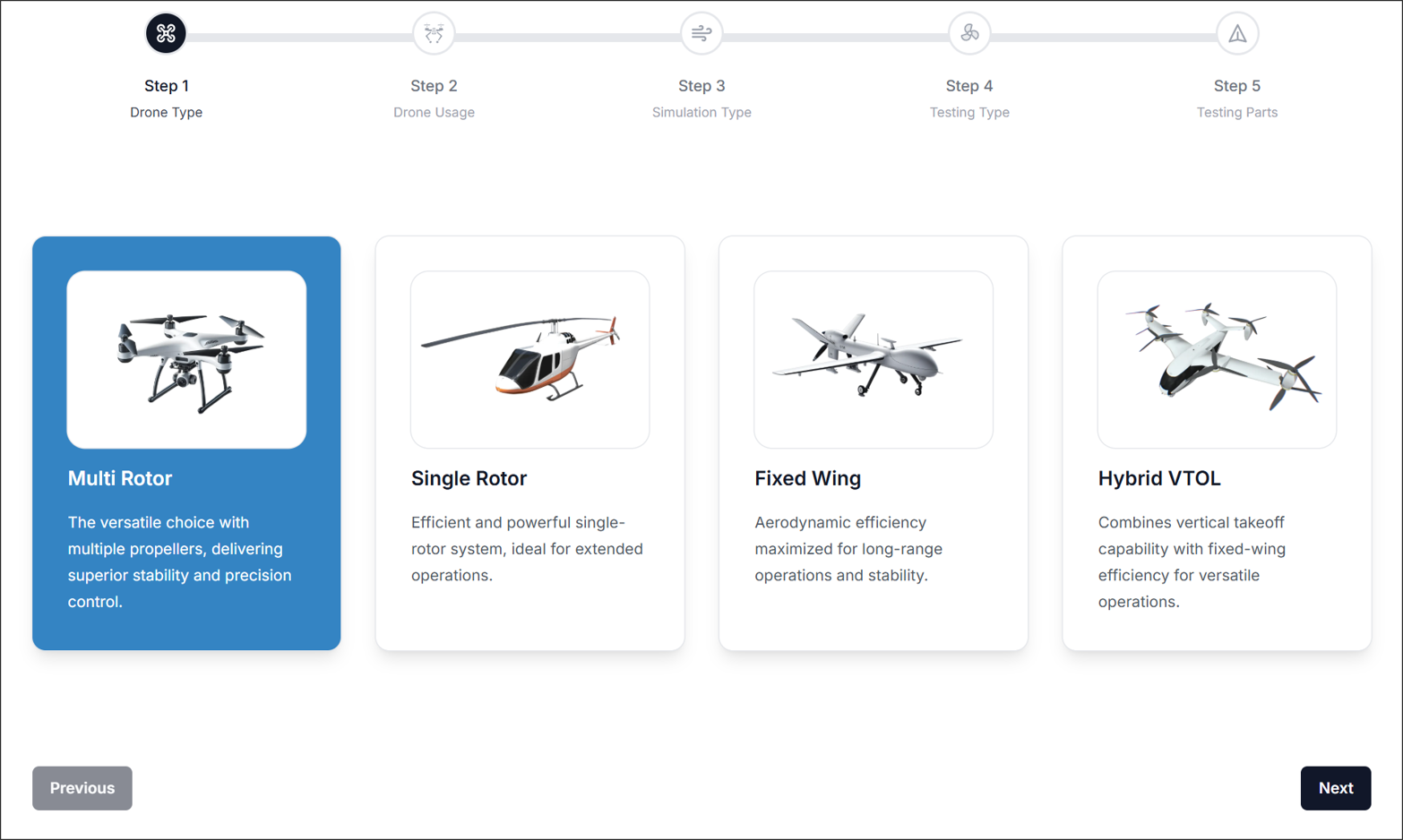 Figure 1. Drone Type