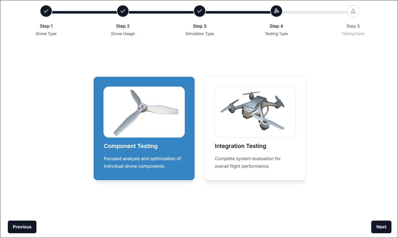 Figure 4. Testing Type