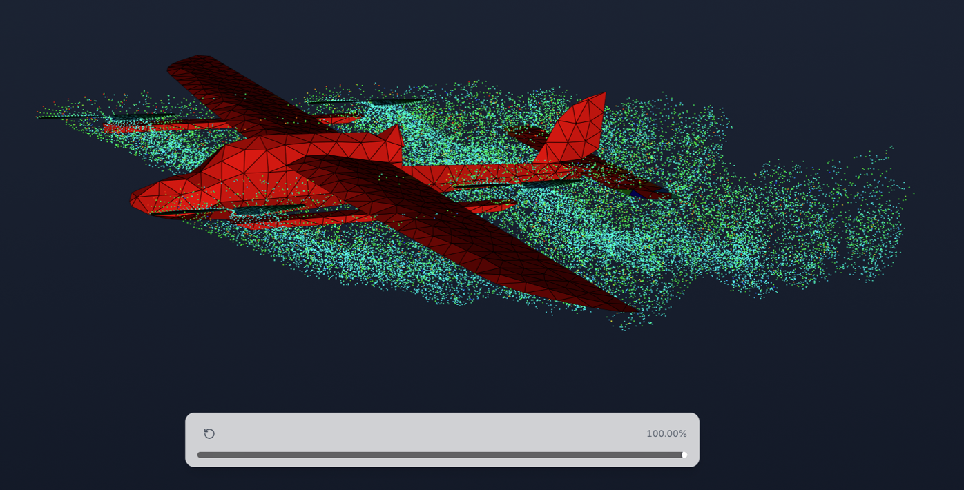 Figure 6. Analysis Result