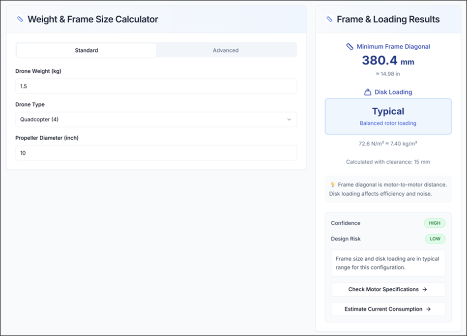 Figure 1. Weight &amp; Size Calculator: Standard