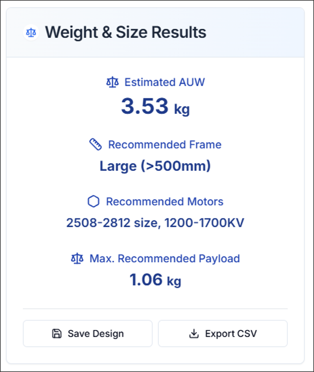 Figure 9. Weight &amp; Size Results