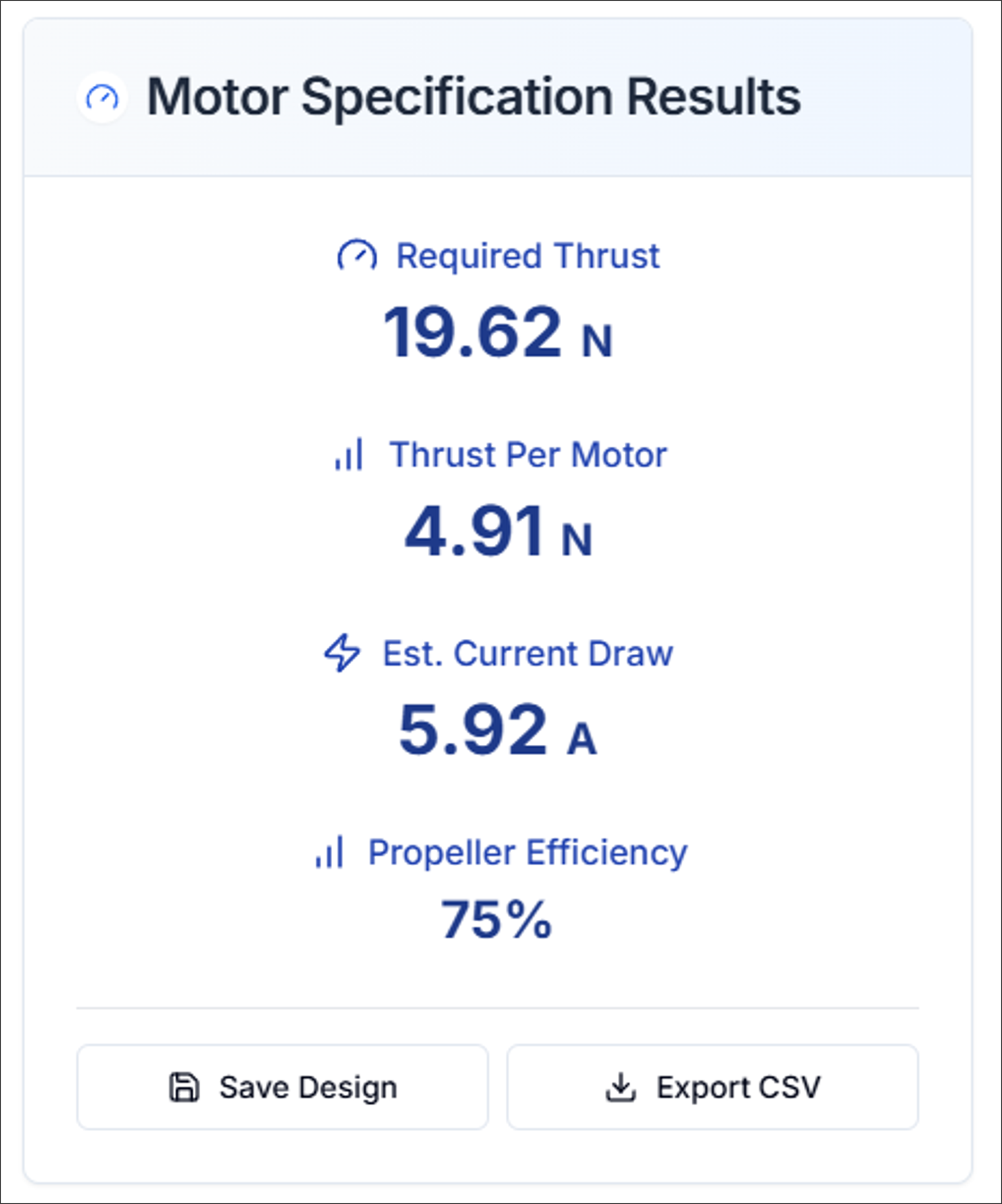 Figure 12. Motor Specification Results