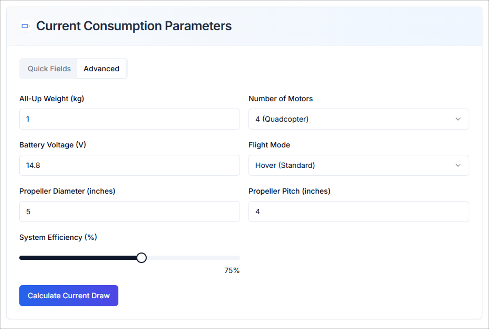 Figure 14. Current Consumption Parameters