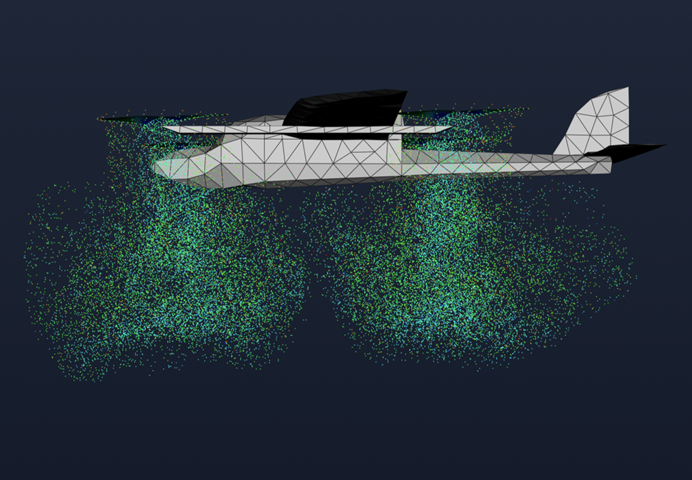 Figure 3. Analysis Results