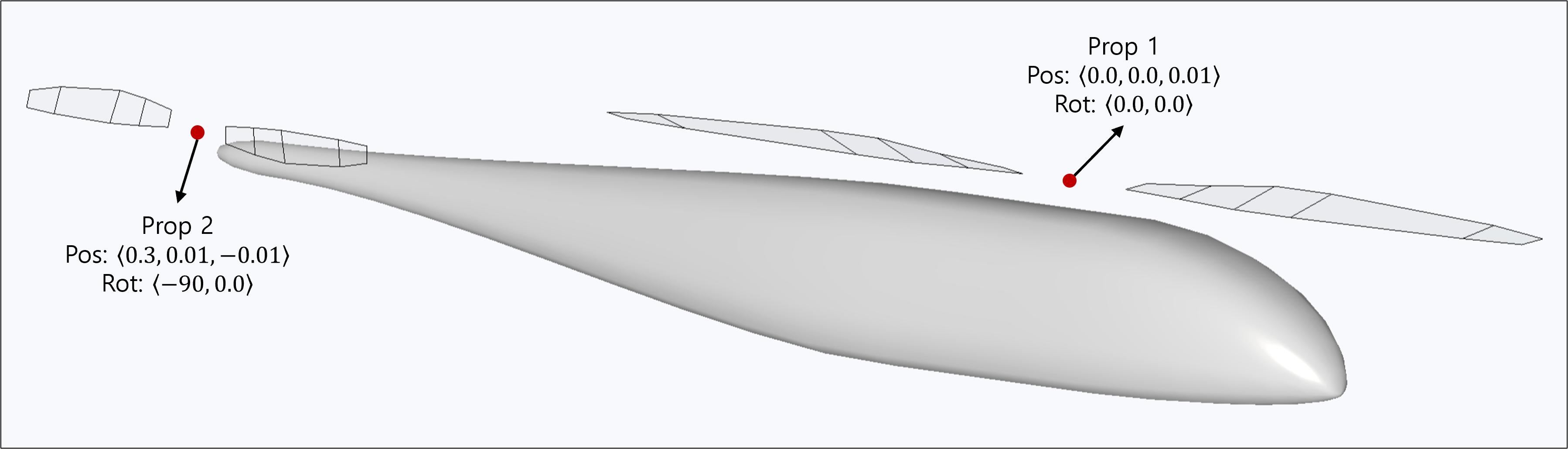 Figure 2. Create Propellers