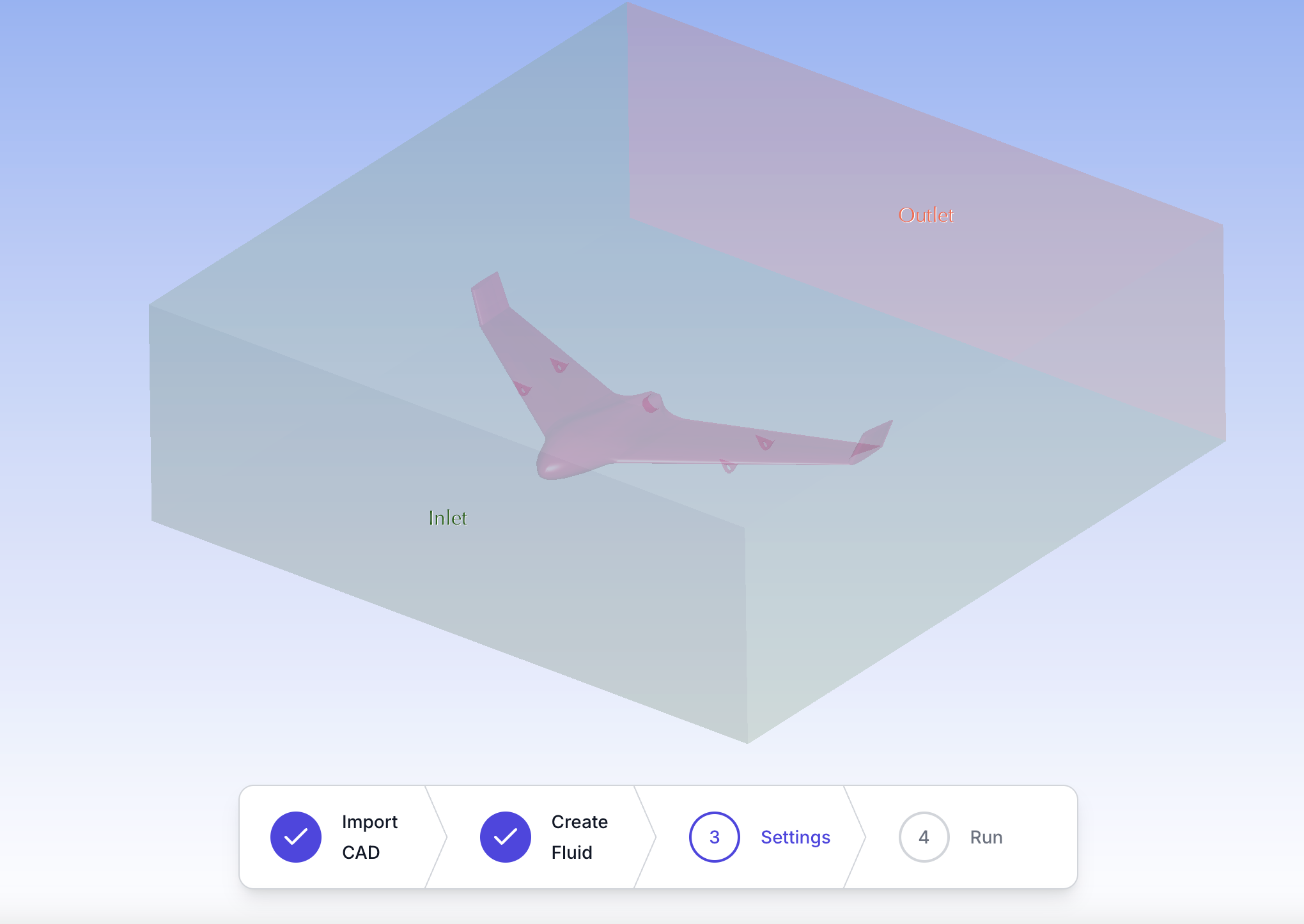 Fluid Region Created