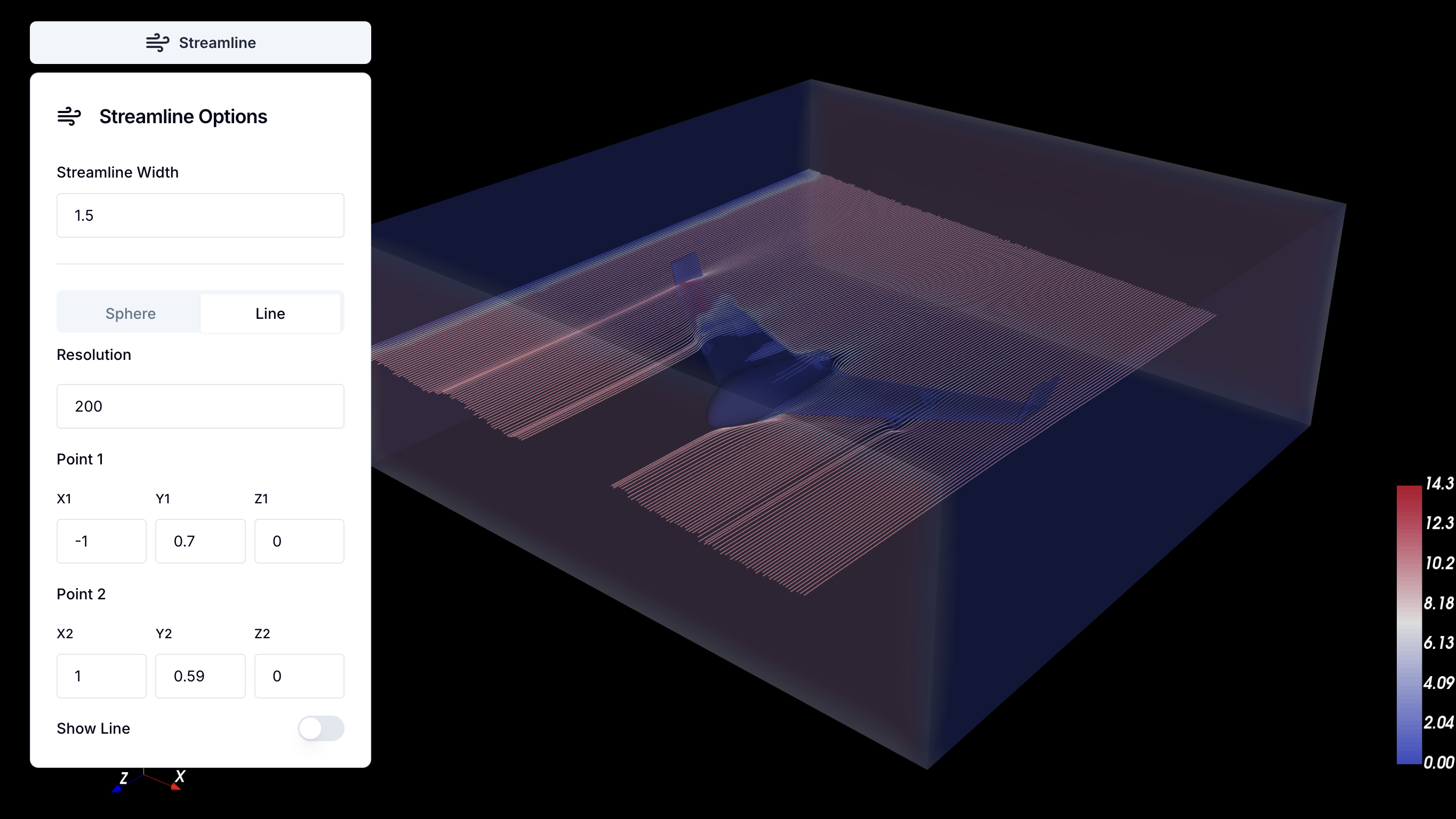Streamline Analysis